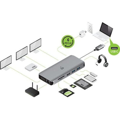USB-C TRIPLE HD COMPACT DOCK