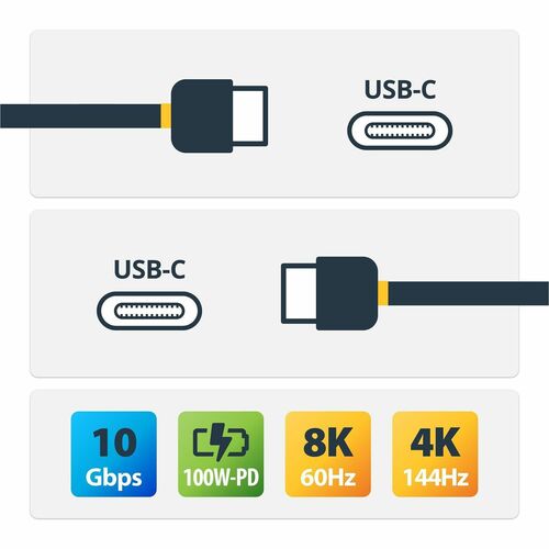 3FT USB C CABLE WITH 100W PD USB-C TO USB-C DP CHARGING CORD
