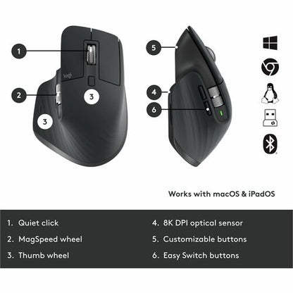MX KEYS COMBO FOR BUS GEN 2 GRAPHITE - BROWN BOX