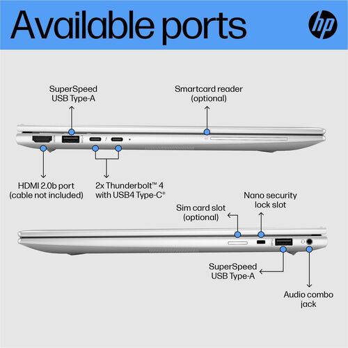 SMART BUY ELITEBOOK 1040 G10 I7-1360P 14IN TS 32GB 512GB W11P64