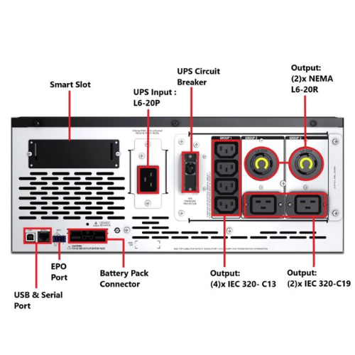APC SMX3000HVT Smart-UPS